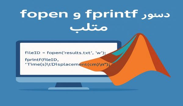 fopen-fprintf