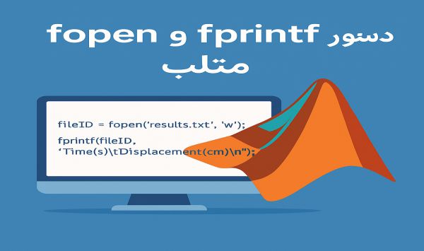 fopen-fprintf